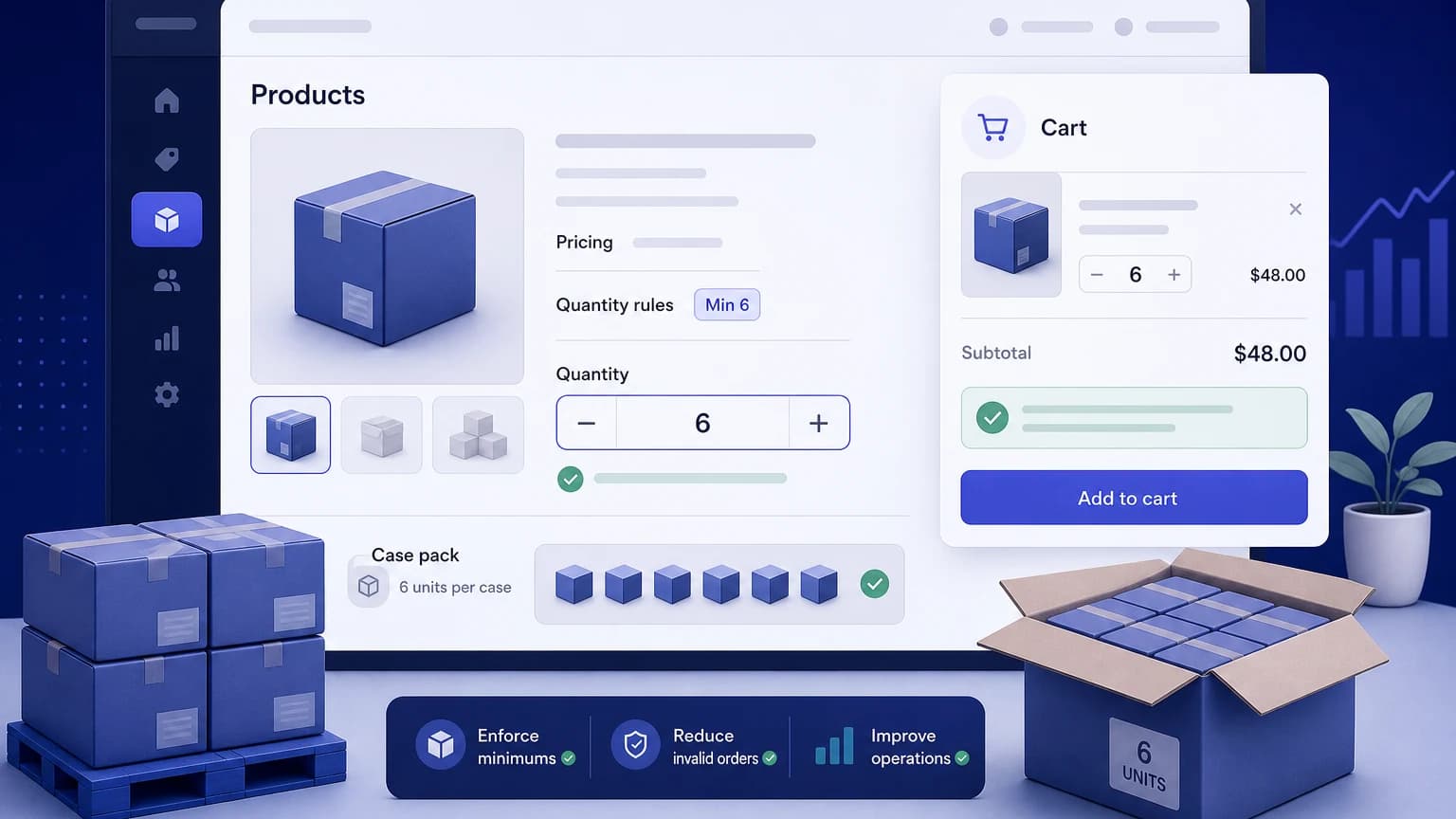 How to set minimum order quantity on Shopify