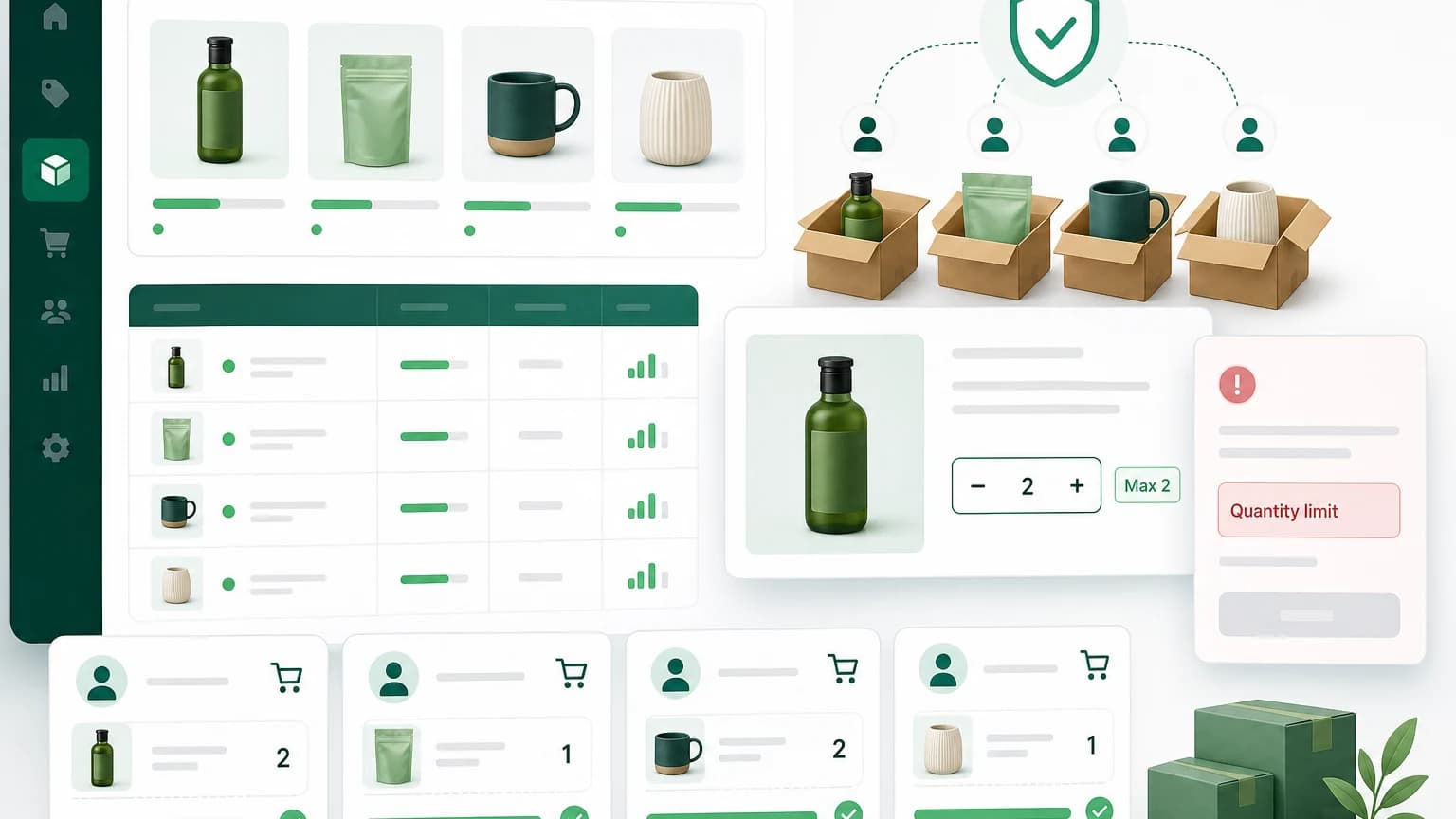 Cách giới hạn số lượng mua mỗi khách trên Shopify